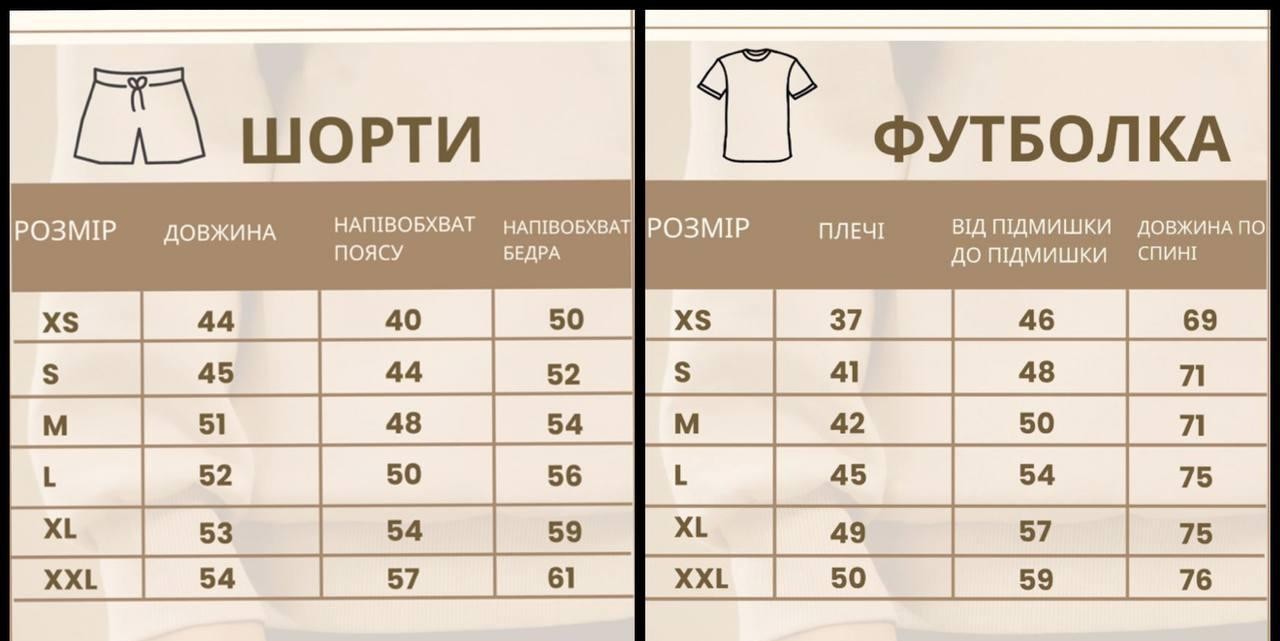 Деталі тканини двонитка